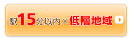 �w15���ȓ��~��w�n��