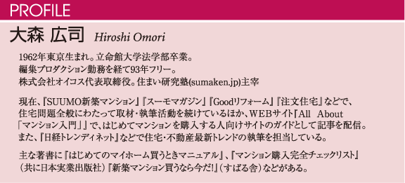 大森広司 プロフィール