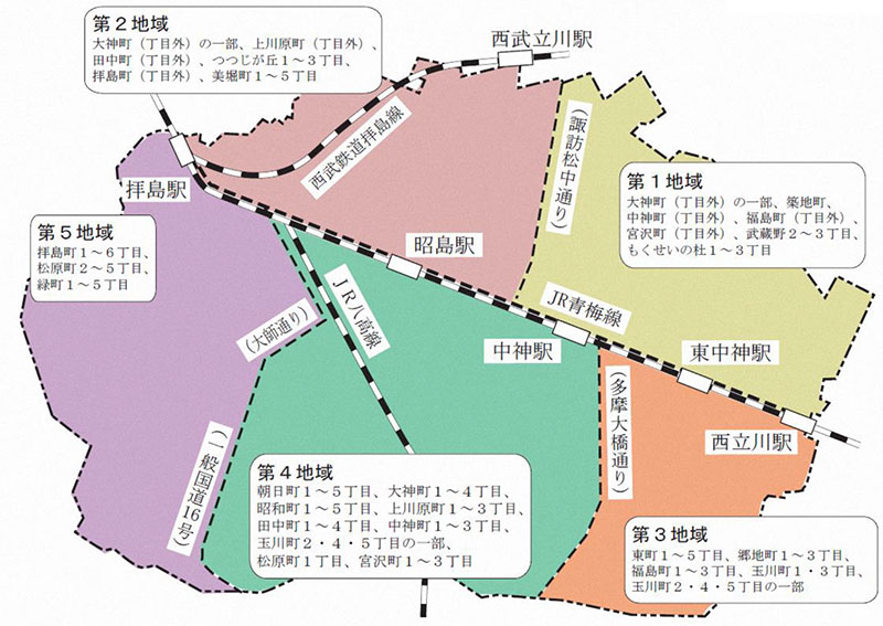 地域区分（「昭島市都市計画マスタープラン」より引用）