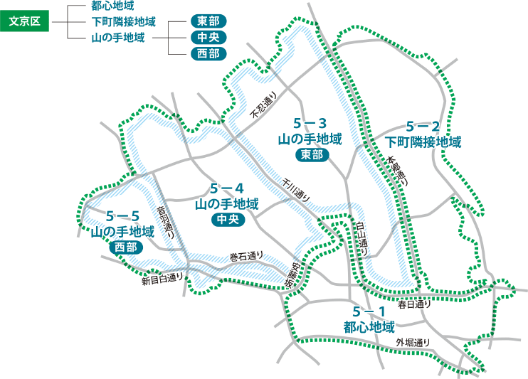 3地域5区分（「文京区都市マスタープラン」より引用）