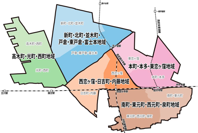地域区分（「国分寺市都市計画マスタープラン」より引用）