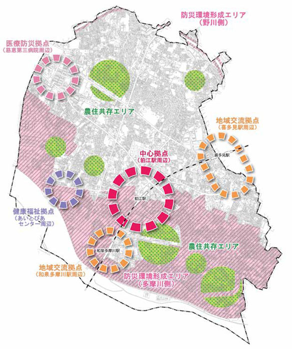 重点地域別構想の対象（「狛江市都市計画マスタープラン・立地適正化計画」）より引用）