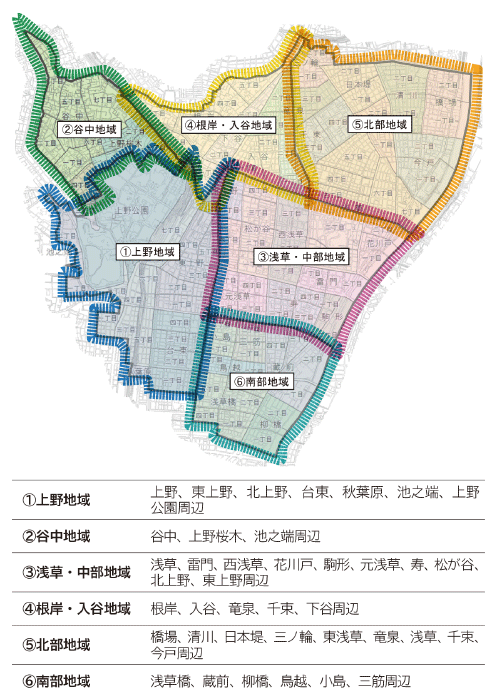 地域区分図（「台東区都市計画マスタープラン」より引用）