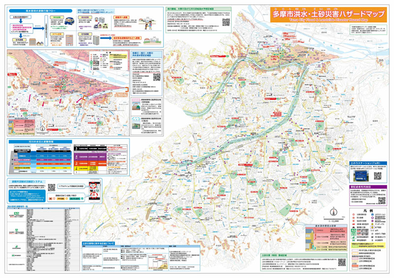 「多摩市洪水・土砂災害ハザードマップ」（多摩市ホームページより引用）