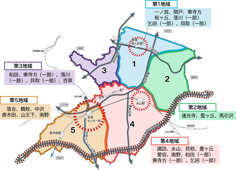 地域区分図（「多摩市都市計画マスタープラン【概要版】」より引用）
