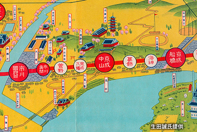 「市川国府台駅」（現「国府台駅」）～「京成船橋駅」間の路線図