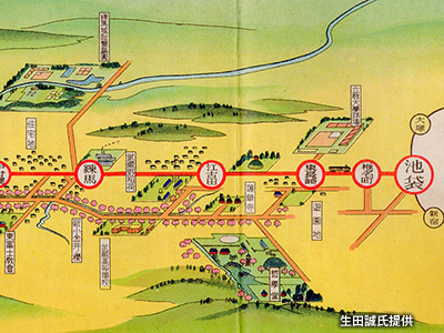 「池袋駅」～「練馬駅」間の路線図