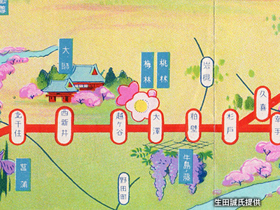 「北千住駅」～「久喜駅」間の路線図
