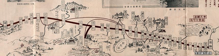 1930年代後半の東武東上線の路線図