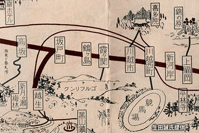 「上福岡駅」～「高坂駅」間の路線図