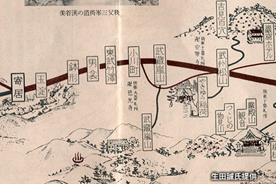 「武州松山駅」(現「東松山駅」)～「寄居駅」間の路線図