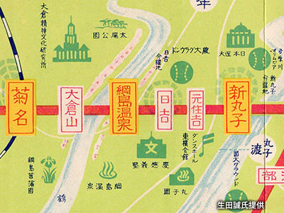 「新丸子駅」～「菊名駅」間の路線図