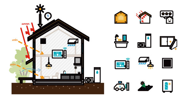 これからの省エネ住宅を知って、暮らしを豊かにする