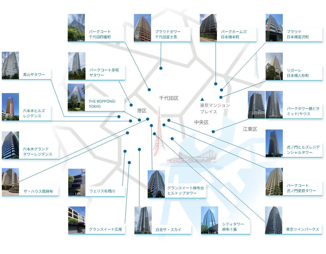 当社で直近２年以内に成約した都心３区のマンション実績