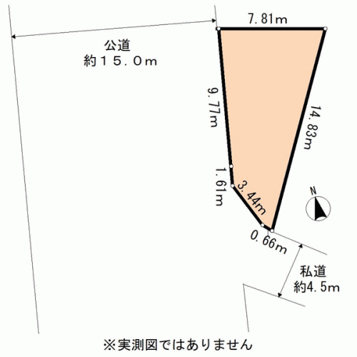 東京都世田谷区上北沢１丁目