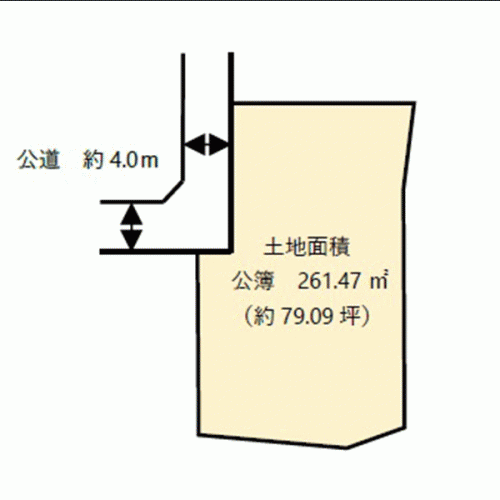 埼玉県上尾市大字原市