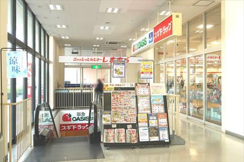 スギドラッグあべの店：240ｍ