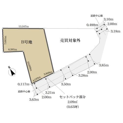 地形図