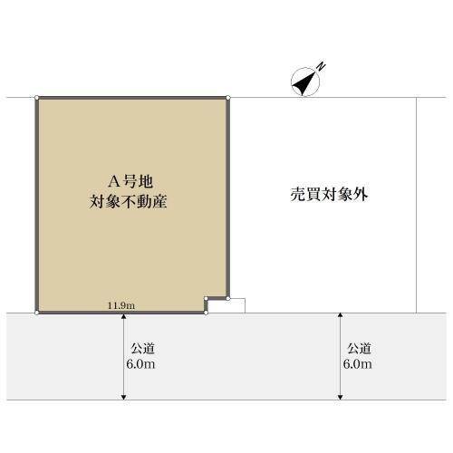 現況図