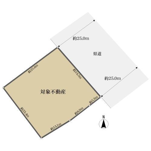 地形図