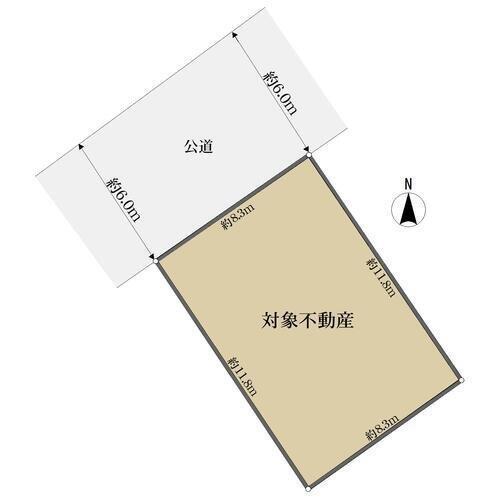 地形図