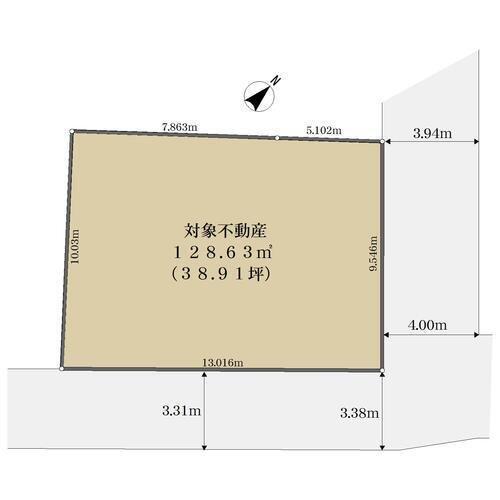 地形図