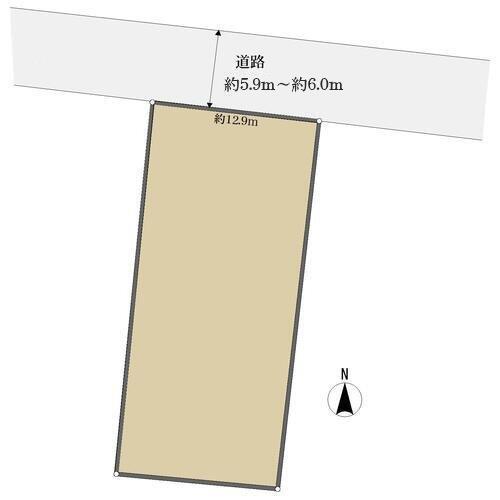 地形図