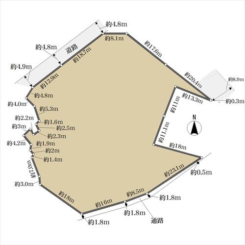 地形図