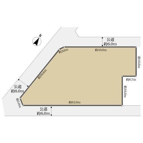 地形図