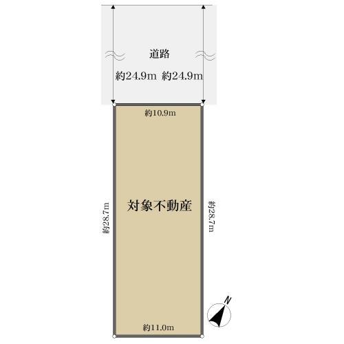 地形図 地形図