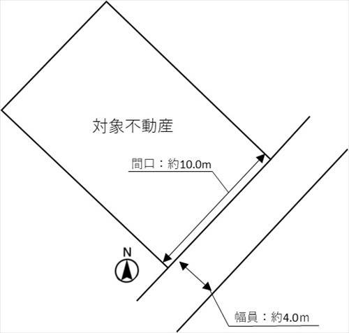 敷地図