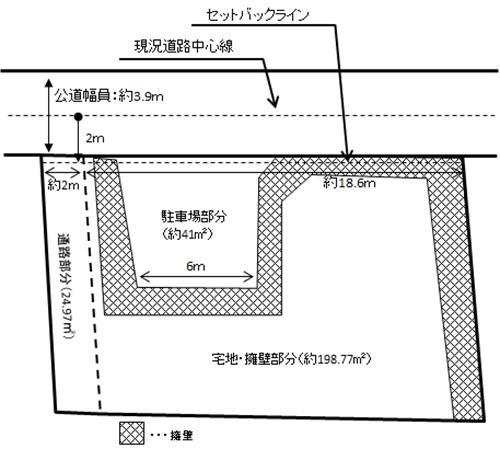 敷地図