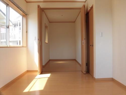 2階　ウォークインクローゼット