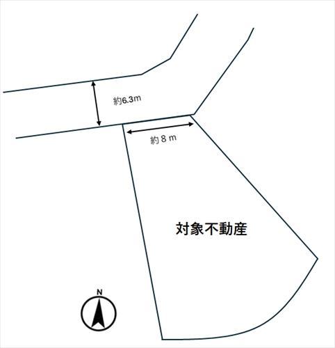 敷地図 敷地図
