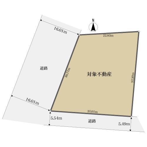 地形概略図