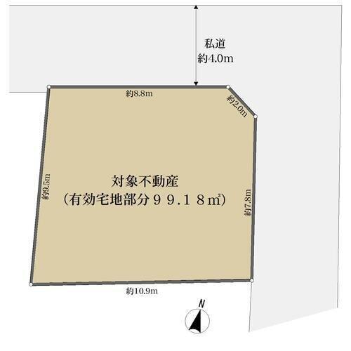 区画図