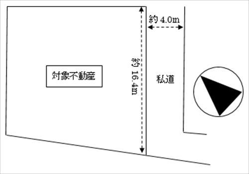 地形図