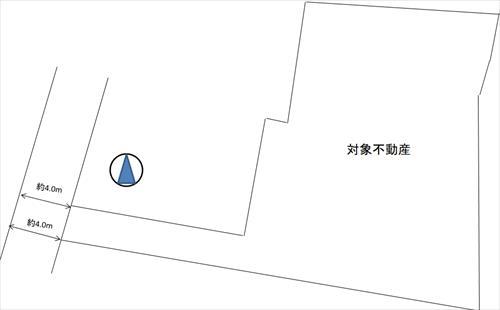 地形図