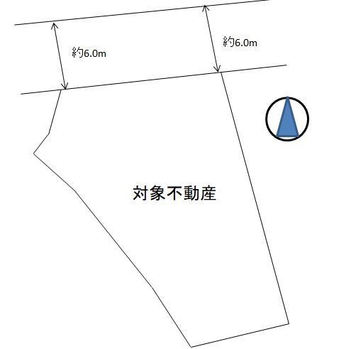 地形図