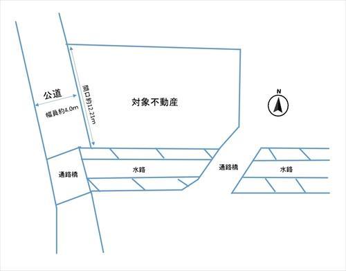 地形図