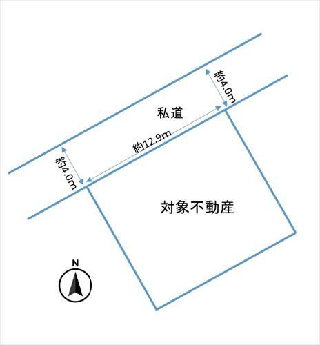 地形図