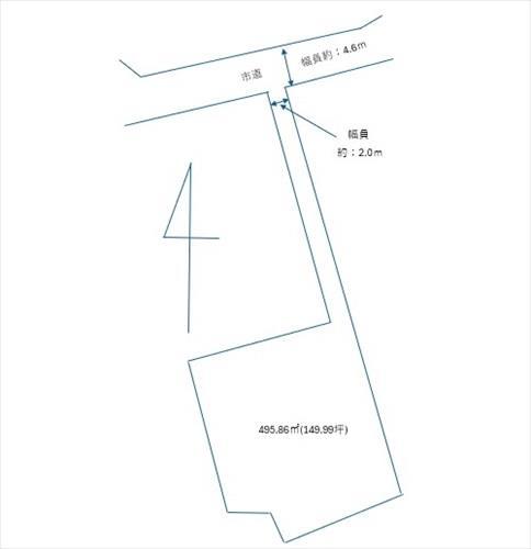 図面