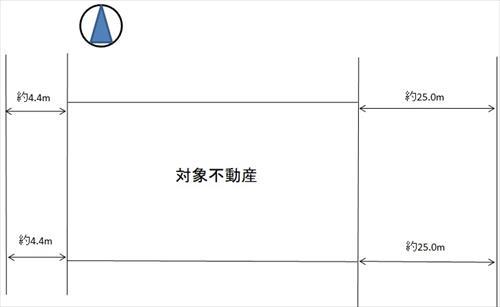 地形図 地形図