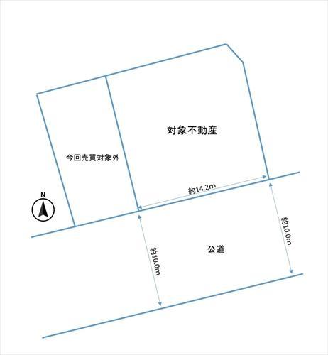 地形図