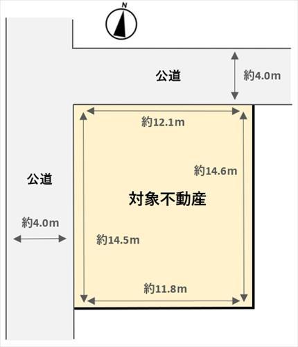 地形図