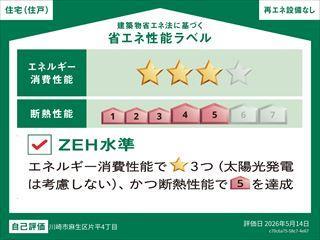 省エネ性能ラベル