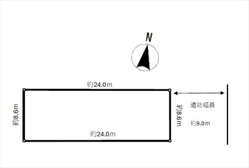 地形図