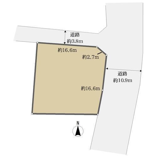 地形図