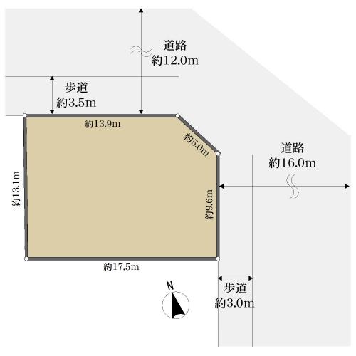 地形図