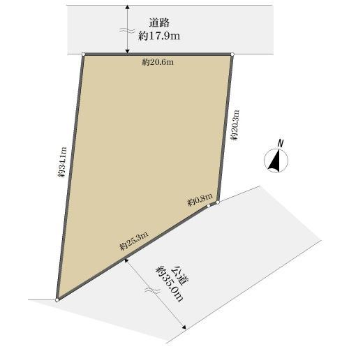 地形図